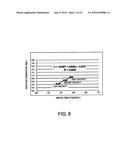 INJECTION CONTROL METHOD AND INJECTION CONTROL SYSTEM diagram and image