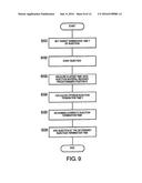 INJECTION CONTROL METHOD AND INJECTION CONTROL SYSTEM diagram and image