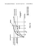 INJECTION CONTROL METHOD AND INJECTION CONTROL SYSTEM diagram and image