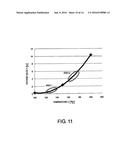 INJECTION CONTROL METHOD AND INJECTION CONTROL SYSTEM diagram and image