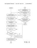 IMPRINT APPARATUS AND METHOD, AND METHOD OF MANUFACTURING ARTICLE diagram and image