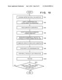 IMPRINT APPARATUS AND METHOD, AND METHOD OF MANUFACTURING ARTICLE diagram and image