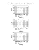 RESIN-SOLUBLE THERMOPLASTIC VEIL FOR COMPOSITE MATERIALS diagram and image