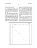 POLYMER INTERLAYERS HAVING IMPROVED SOUND INSULATION PROPERTIES diagram and image