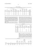 MULTIPLE LAYER INTERLAYER HAVING IMPROVED OPTICAL AND SOUND INSULATION     PROPERTIES diagram and image