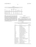 POLY(VINYL ACETAL) RESIN COMPOSITIONS, LAYERS, AND INTERLAYERS HAVING     ENHANCED OPTICAL PROPERTIES diagram and image