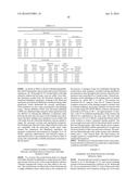 POLY(VINYL ACETAL) RESIN COMPOSITIONS, LAYERS, AND INTERLAYERS HAVING     ENHANCED OPTICAL PROPERTIES diagram and image