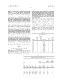 POLY(VINYL ACETAL) RESIN COMPOSITIONS, LAYERS, AND INTERLAYERS HAVING     ENHANCED OPTICAL PROPERTIES diagram and image