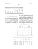 POLY(VINYL ACETAL) RESIN COMPOSITIONS, LAYERS, AND INTERLAYERS HAVING     ENHANCED OPTICAL PROPERTIES diagram and image