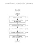 IMAGE PROCESSING APPARATUS, IMAGE PROCESSING METHOD, AND IMAGE RECORDING     APPARATUS diagram and image