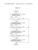 IMAGE PROCESSING APPARATUS, IMAGE PROCESSING METHOD, AND IMAGE RECORDING     APPARATUS diagram and image