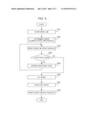 PRINT CONTROL APPARATUS AND PRINT CONTROL METHOD diagram and image