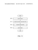 IMAGE ERASING APPARATUS AND IMAGE ERASING METHOD diagram and image