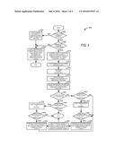 SYSTEM AND METHOD FOR GENERATING VACUUM VIA AN ENGINE diagram and image