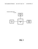 Vehicle Powertrain Synchronization Based on Predicted Driver Actions diagram and image