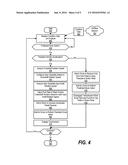 Vehicle Powertrain Synchronization Based on Predicted Driver Actions diagram and image