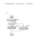 STEERING WHEEL HAVING DISPLAY DEVICE diagram and image