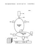 PACKAGING SYSTEM AND METHOD UTILIZING INTELLIGENT CONVEYOR SYSTEMS diagram and image