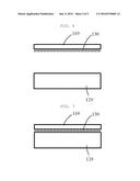 METHOD FOR HANDLING ULTRA-THIN GLASS FOR DISPLAY PANEL diagram and image