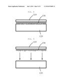 METHOD FOR HANDLING ULTRA-THIN GLASS FOR DISPLAY PANEL diagram and image
