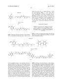 COMPOSITION FOR FORMING FILM HAVING WRINKLE STRUCTURE AND METHOD OF     FORMING THE FILM diagram and image