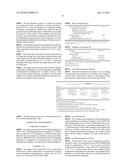 Use of an Epoxide-Amine-Based Multicomponent Mortar Composition diagram and image