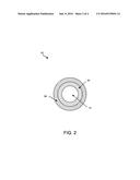 REACTIVE FIBER INTERFACE COATINGS FOR IMPROVED ENVIRONMENTAL STABILITY diagram and image