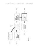 CERAMIC MATRIX COMPOSITES AND METHODS OF MAKING THE SAME diagram and image