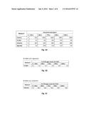 COMPOSITIONS AND METHODS FOR REDUCING NITROGEN VOLATILIZATION OF UREA     FERTILIZERS diagram and image