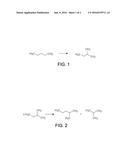 FLEXIBLE UNIT FOR ISOMERIZATION AND DISPROPORTIONATION OF HYDROCARBONS     USING SOLID ACID CATALYSTS diagram and image