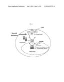 Bifunctional AKR1C3 Inhibitors/Androgen Receptor Modulators and Methods of     Use Thereof diagram and image