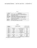 Bifunctional AKR1C3 Inhibitors/Androgen Receptor Modulators and Methods of     Use Thereof diagram and image