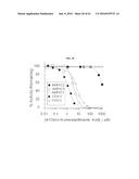 Bifunctional AKR1C3 Inhibitors/Androgen Receptor Modulators and Methods of     Use Thereof diagram and image