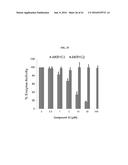 Bifunctional AKR1C3 Inhibitors/Androgen Receptor Modulators and Methods of     Use Thereof diagram and image