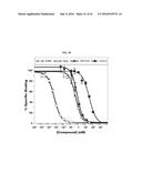 Bifunctional AKR1C3 Inhibitors/Androgen Receptor Modulators and Methods of     Use Thereof diagram and image