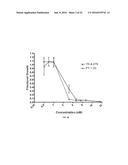 METHODS AND COMPOSITIONS FOR TREATING EWINGS SARCOMA FAMILY OF TUMORS diagram and image