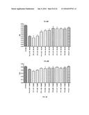 METHODS AND COMPOSITIONS FOR TREATING EWINGS SARCOMA FAMILY OF TUMORS diagram and image