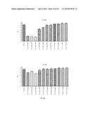 METHODS AND COMPOSITIONS FOR TREATING EWINGS SARCOMA FAMILY OF TUMORS diagram and image