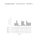 METHODS AND COMPOSITIONS FOR TREATING EWINGS SARCOMA FAMILY OF TUMORS diagram and image