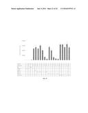 METHODS AND COMPOSITIONS FOR TREATING EWINGS SARCOMA FAMILY OF TUMORS diagram and image