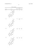 METHODS AND COMPOSITIONS FOR TREATING EWINGS SARCOMA FAMILY OF TUMORS diagram and image