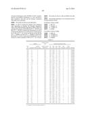 POLYMER FILM, RETARDATION FILM, POLARIZING PLATE, LIQUID CRYSTAL DISPLAY,     AND COMPOUND diagram and image