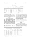 POLYMER FILM, RETARDATION FILM, POLARIZING PLATE, LIQUID CRYSTAL DISPLAY,     AND COMPOUND diagram and image