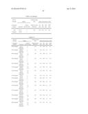 POLYMER FILM, RETARDATION FILM, POLARIZING PLATE, LIQUID CRYSTAL DISPLAY,     AND COMPOUND diagram and image