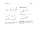 COMPOUNDS FOR TREATMENT OF CYSTIC FIBROSIS diagram and image