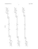 COMPOUNDS FOR TREATMENT OF CYSTIC FIBROSIS diagram and image