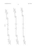 COMPOUNDS FOR TREATMENT OF CYSTIC FIBROSIS diagram and image