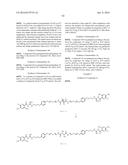 COMPOUNDS FOR TREATMENT OF CYSTIC FIBROSIS diagram and image