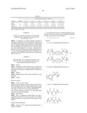 COMPOUNDS FOR TREATMENT OF CYSTIC FIBROSIS diagram and image