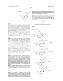 OXAZINE DERIVATIVES diagram and image